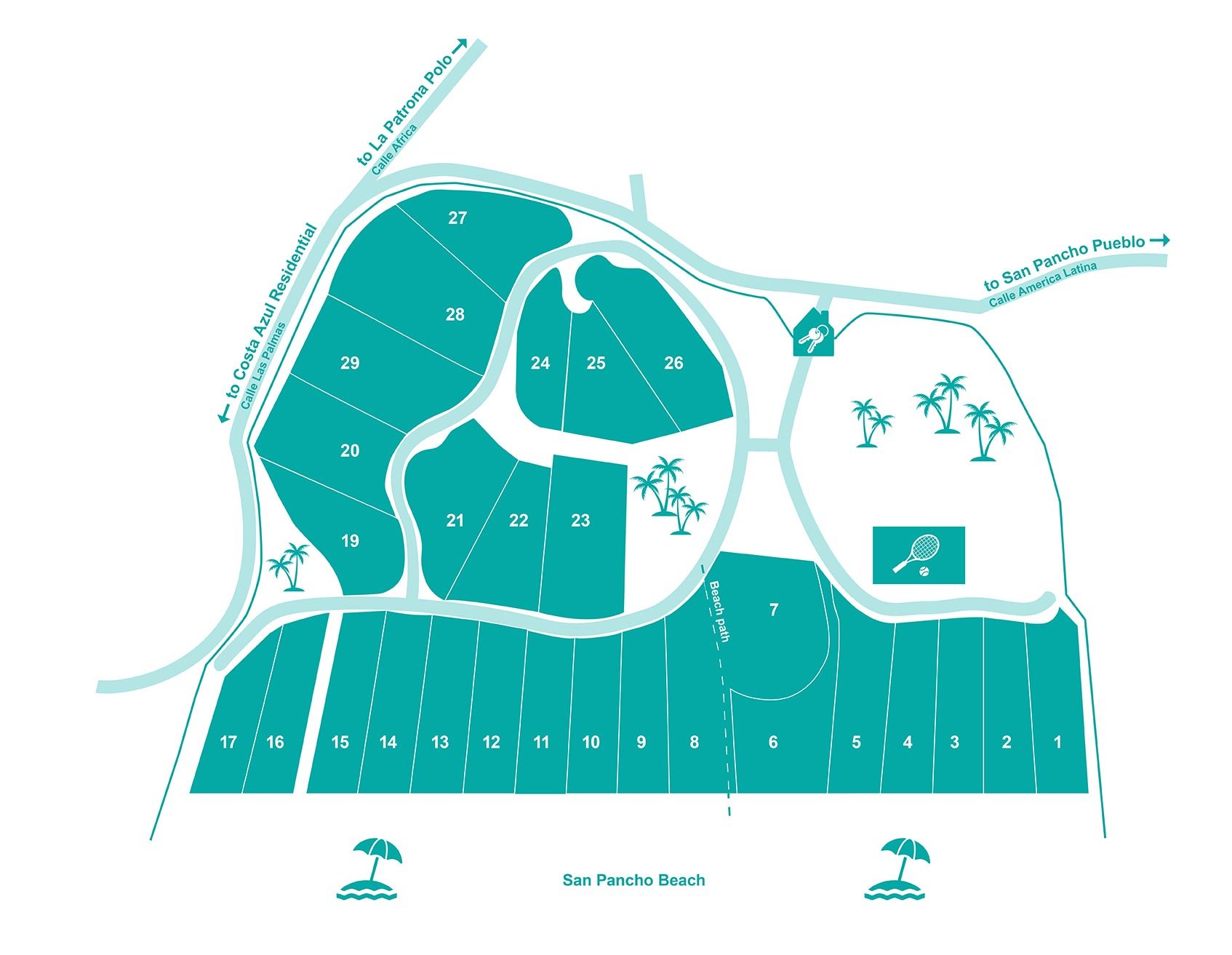 Las Olas Beachfront Community